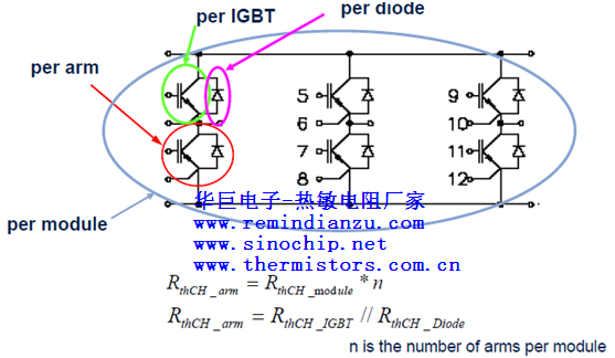 IGBTģ顢ű뵥IGBTϵͼ